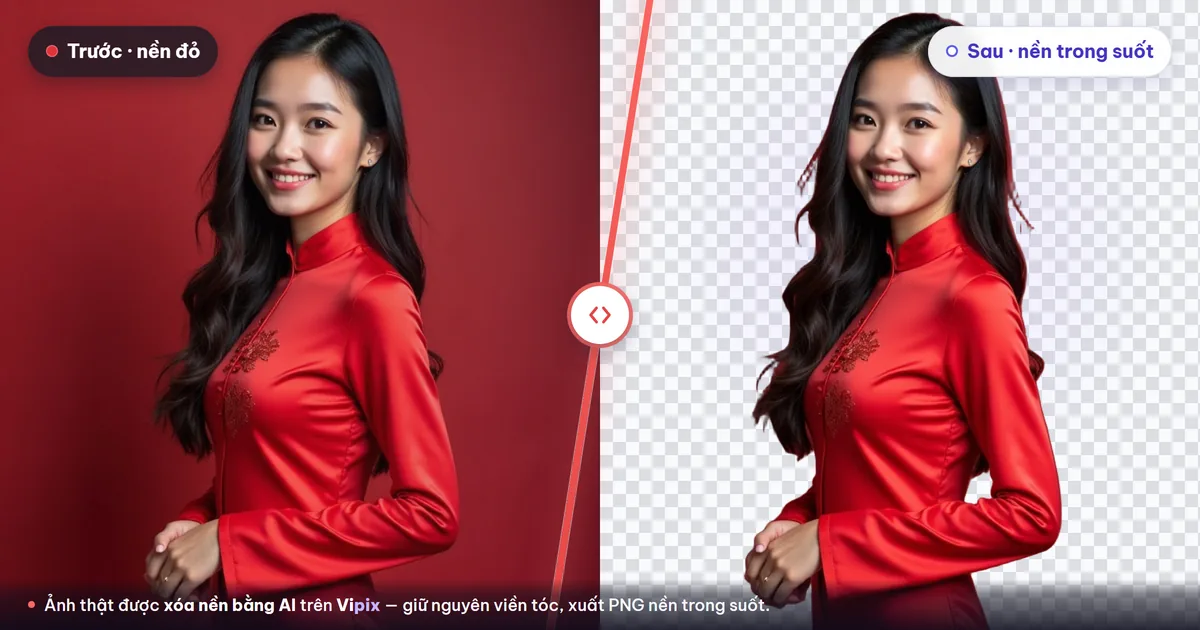 Ảnh ghép before/after chia đôi: bên trái là ảnh gốc một lọ mỹ phẩm đặt trên bàn gỗ lộn xộn, bên phải là cùng lọ mỹ phẩm đã được xóa nền sạch trên nền PNG trong suốt (bàn cờ ô vuông), đường kẻ phân cách ở giữa có nhãn Trước và Sau bằng tiếng Việt