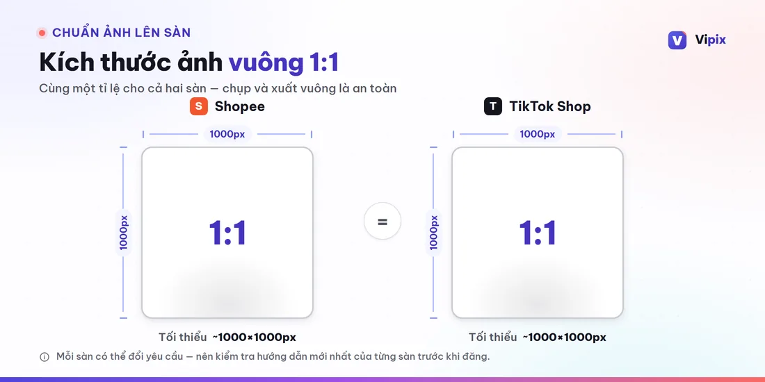 Bảng chuẩn kích thước ảnh sản phẩm: Shopee và TikTok Shop tỉ lệ 1:1, tối thiểu 1000px